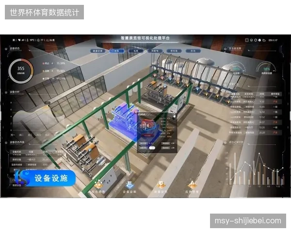 场馆改建如果跳过能源管理系统的底层协议接入将彻底失去未来的运营灵活性